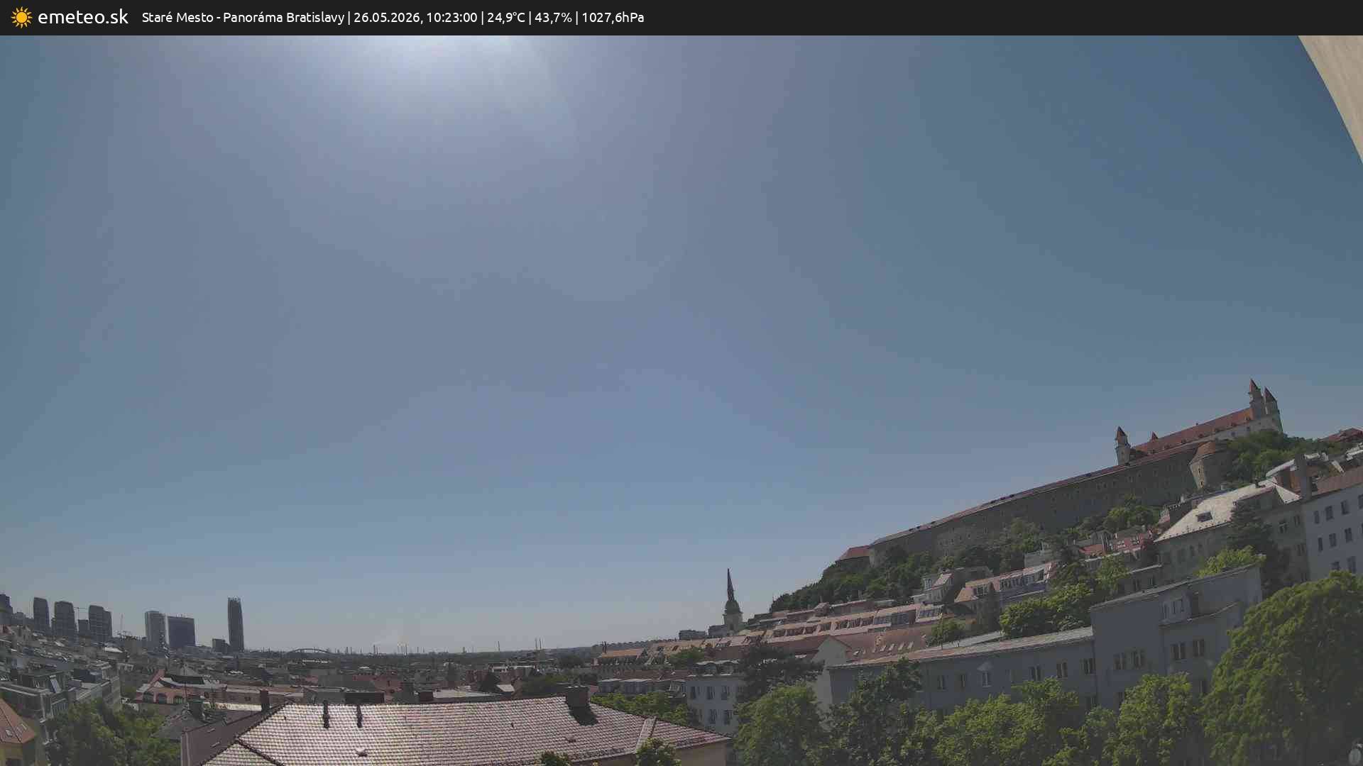 Panoráma Bratislavy