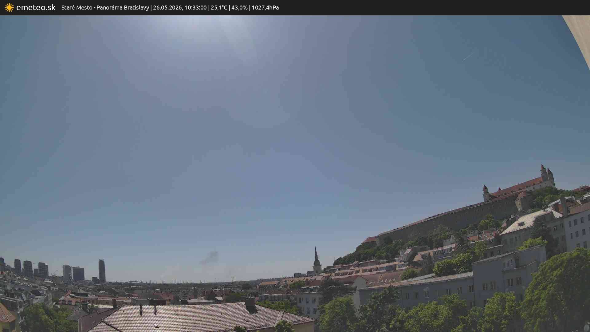 Panoráma Bratislavy