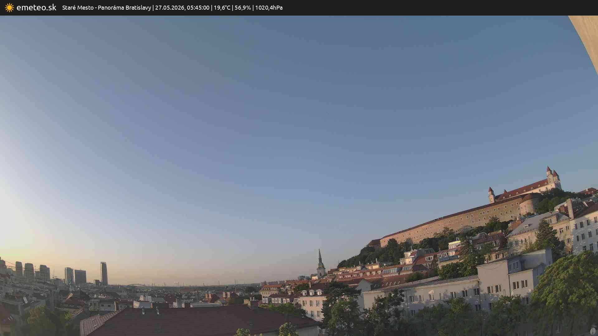 Panoráma Bratislavy