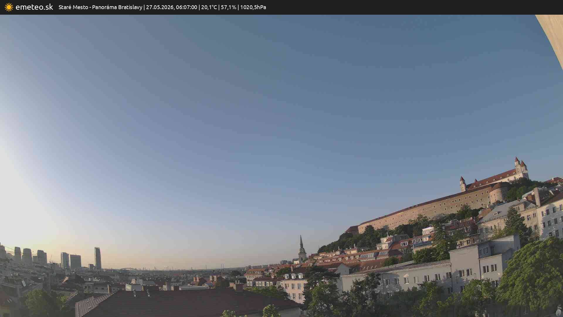Panoráma Bratislavy
