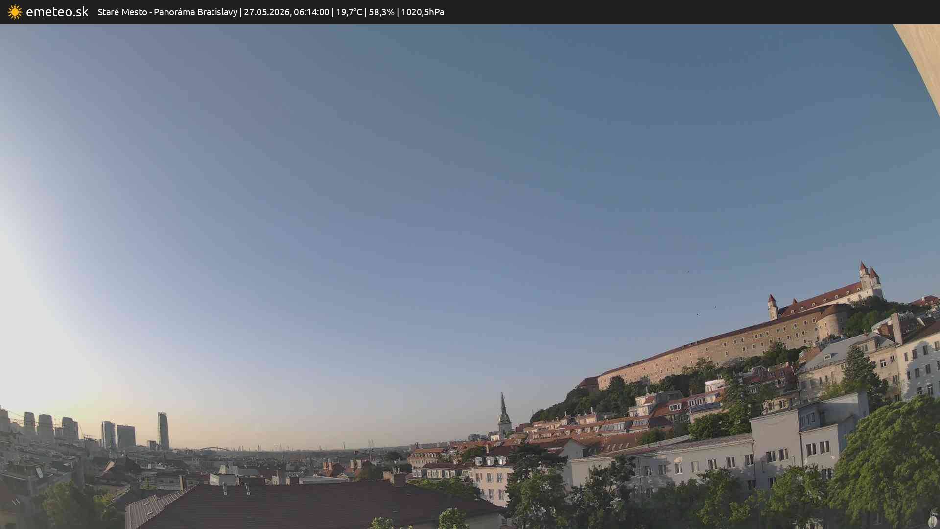 Panoráma Bratislavy