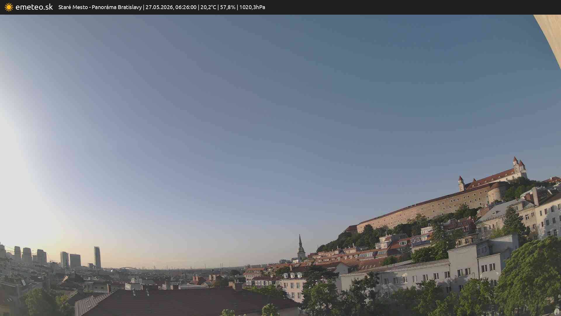 Panoráma Bratislavy