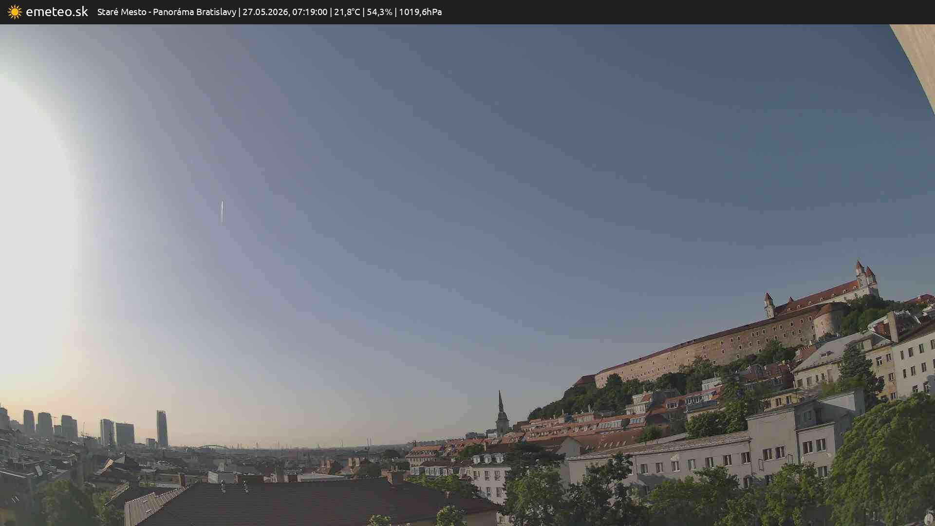 Panoráma Bratislavy