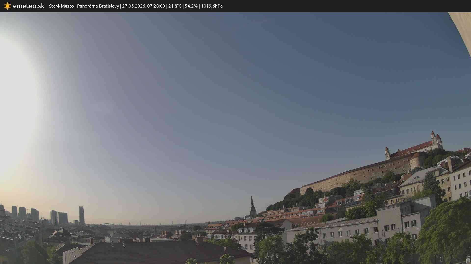 Panoráma Bratislavy