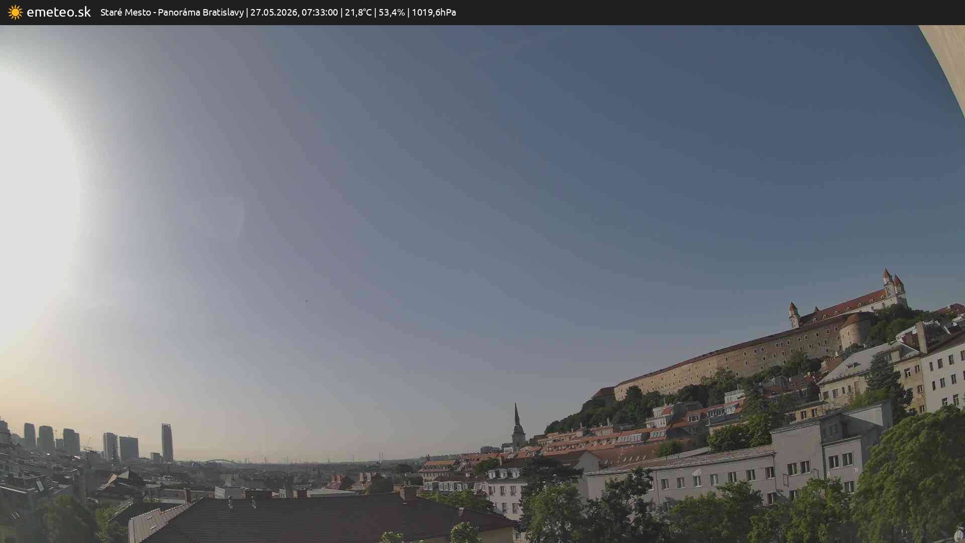 Panoráma Bratislavy