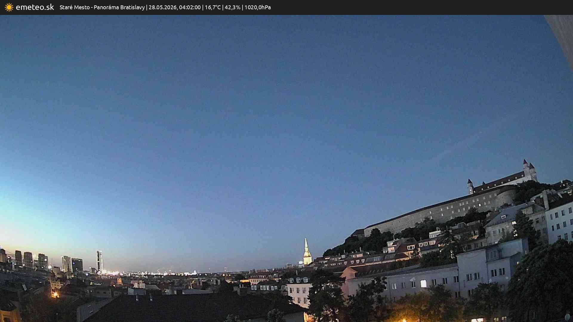 Panoráma Bratislavy