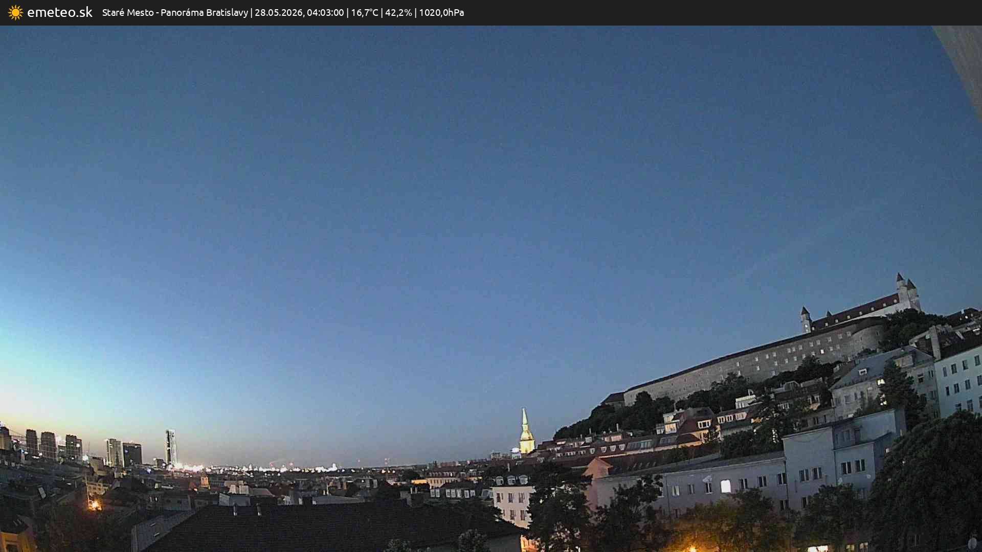 Panoráma Bratislavy