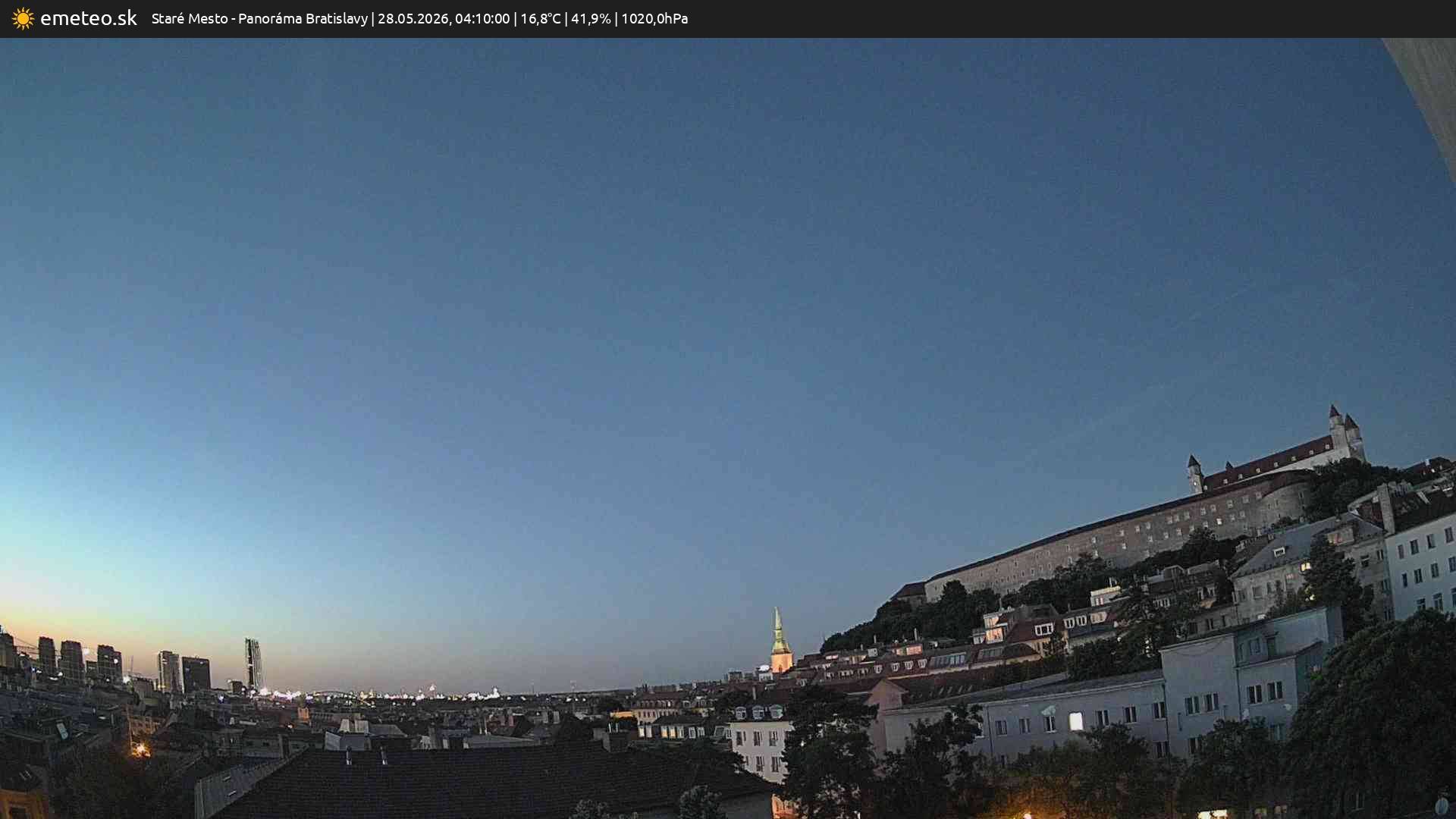 Panoráma Bratislavy