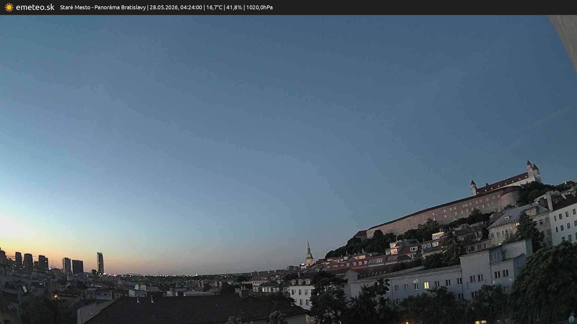 Panoráma Bratislavy