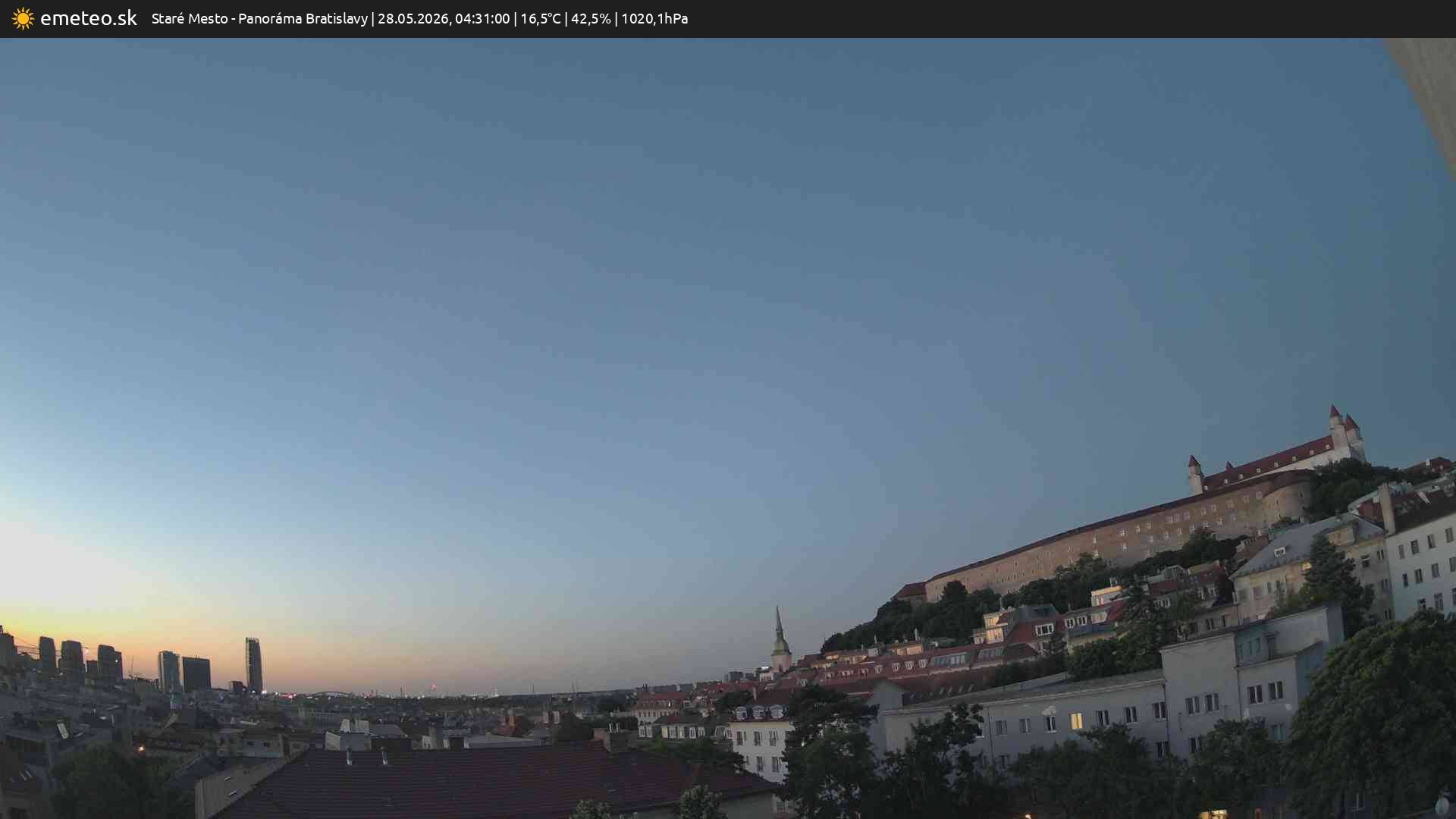 Panoráma Bratislavy