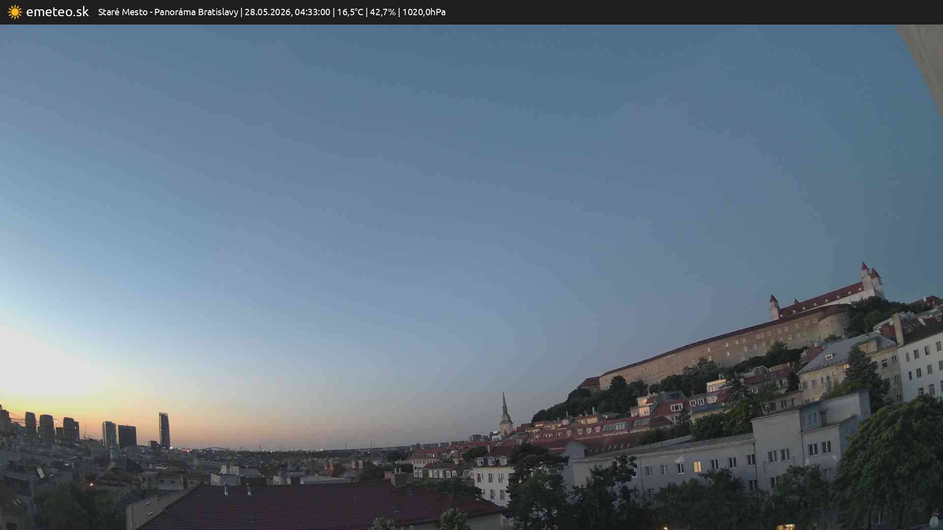 Panoráma Bratislavy
