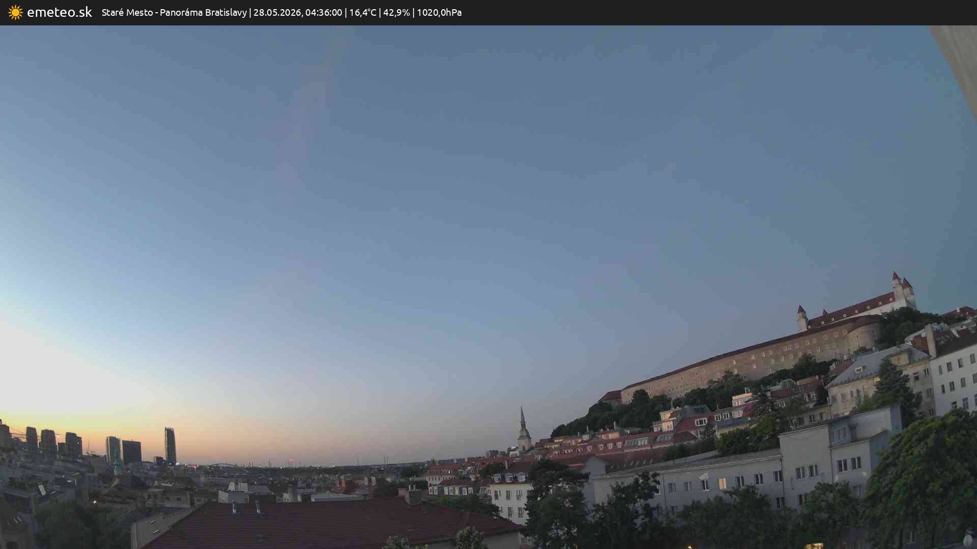 Panoráma Bratislavy