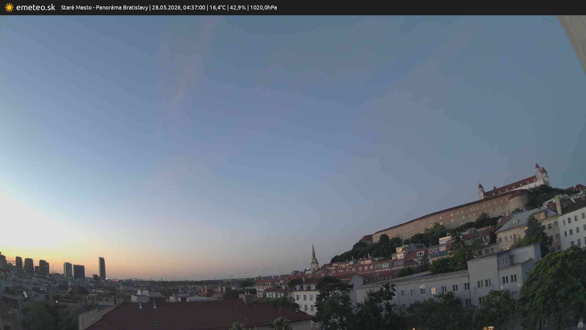 Panoráma Bratislavy