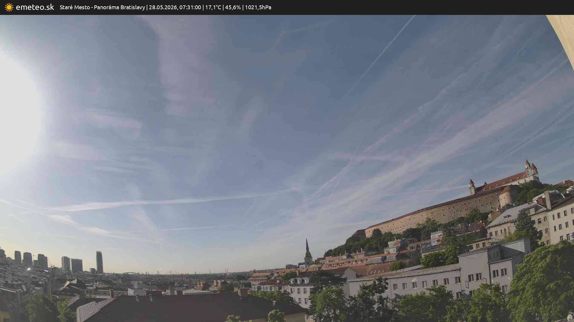 Panoráma Bratislavy