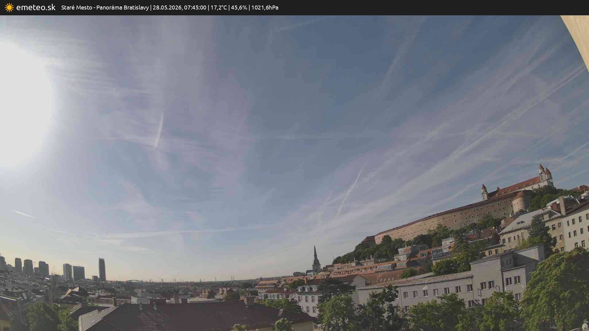 Panoráma Bratislavy
