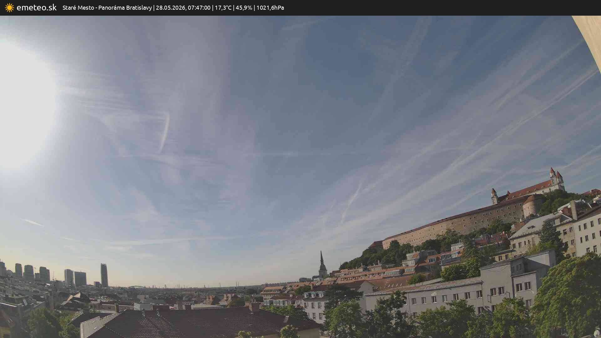 Panoráma Bratislavy
