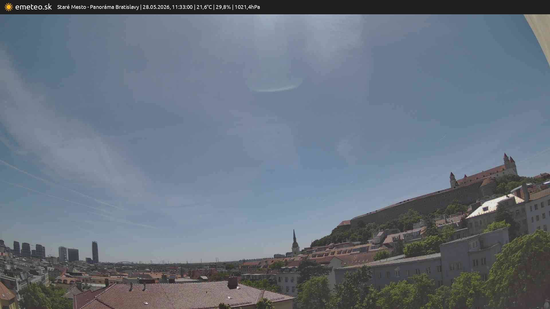 Panoráma Bratislavy