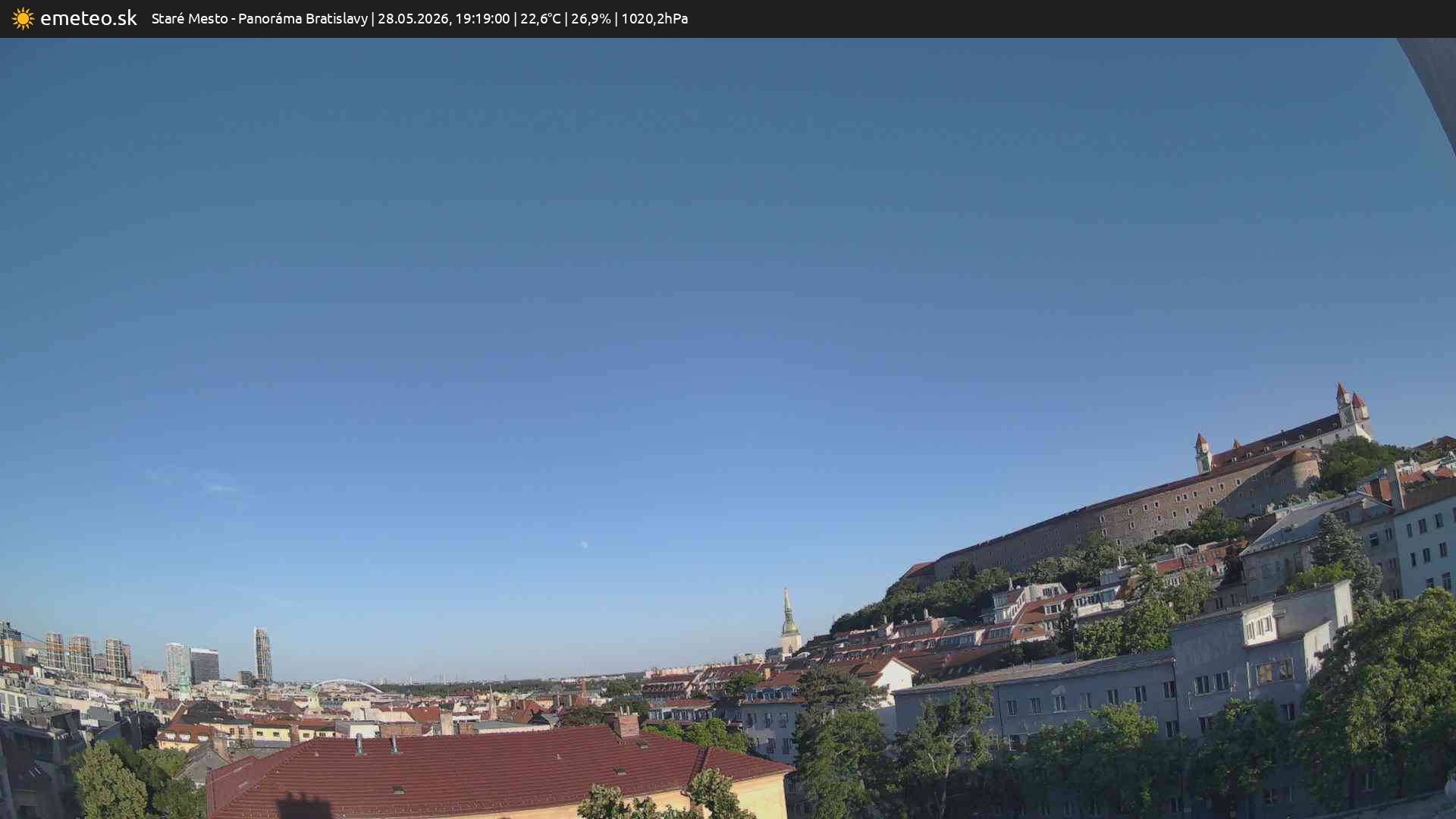 Panoráma Bratislavy