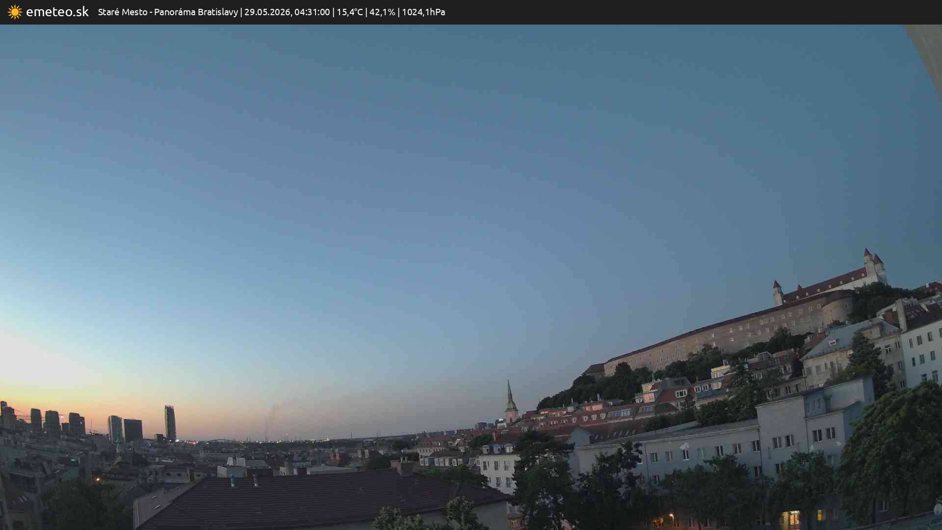 Panoráma Bratislavy