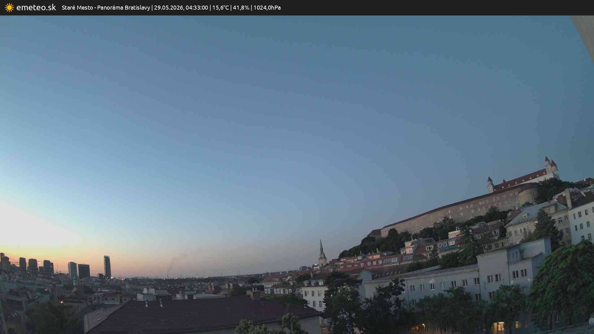 Panoráma Bratislavy