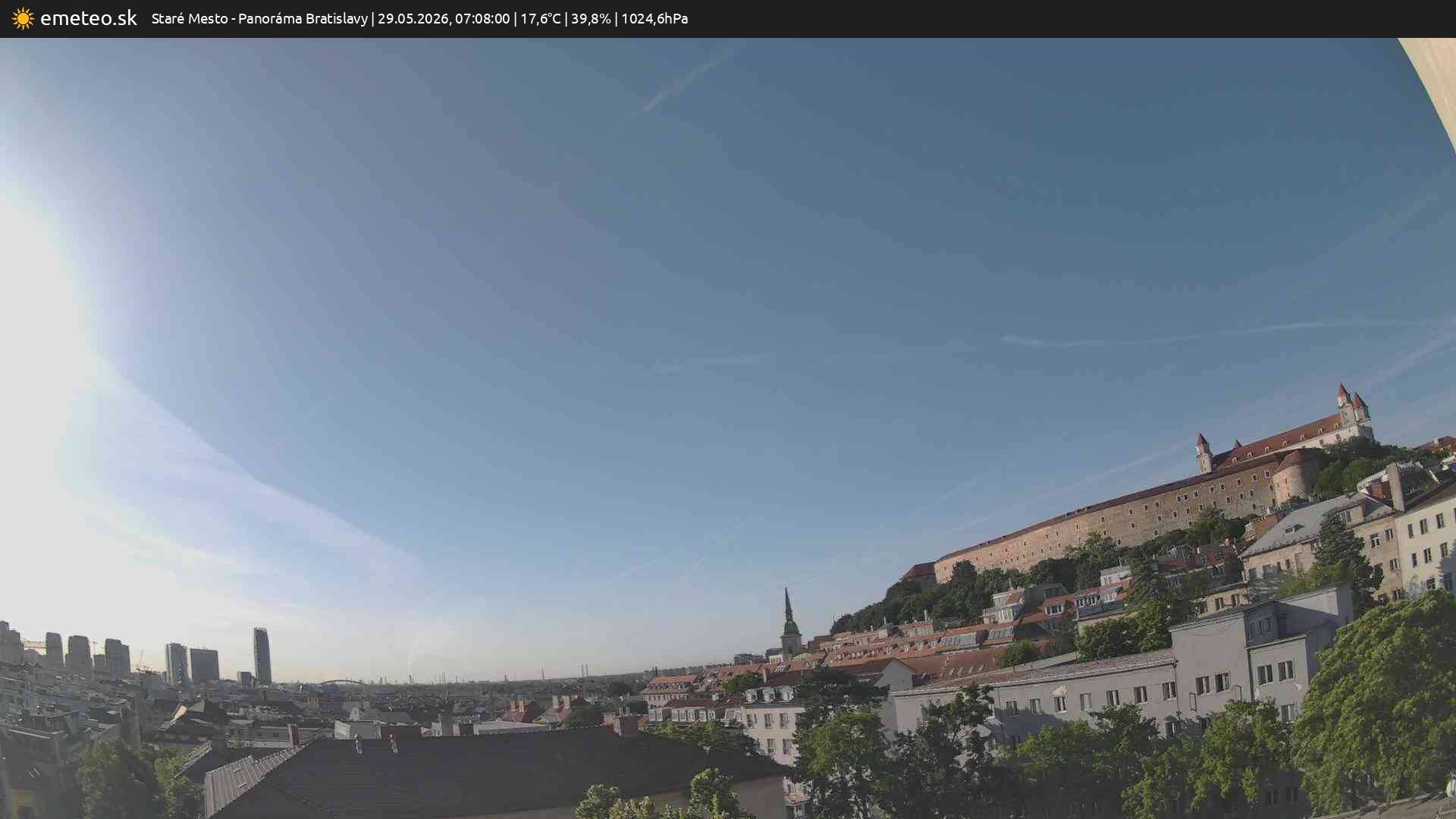 Panoráma Bratislavy