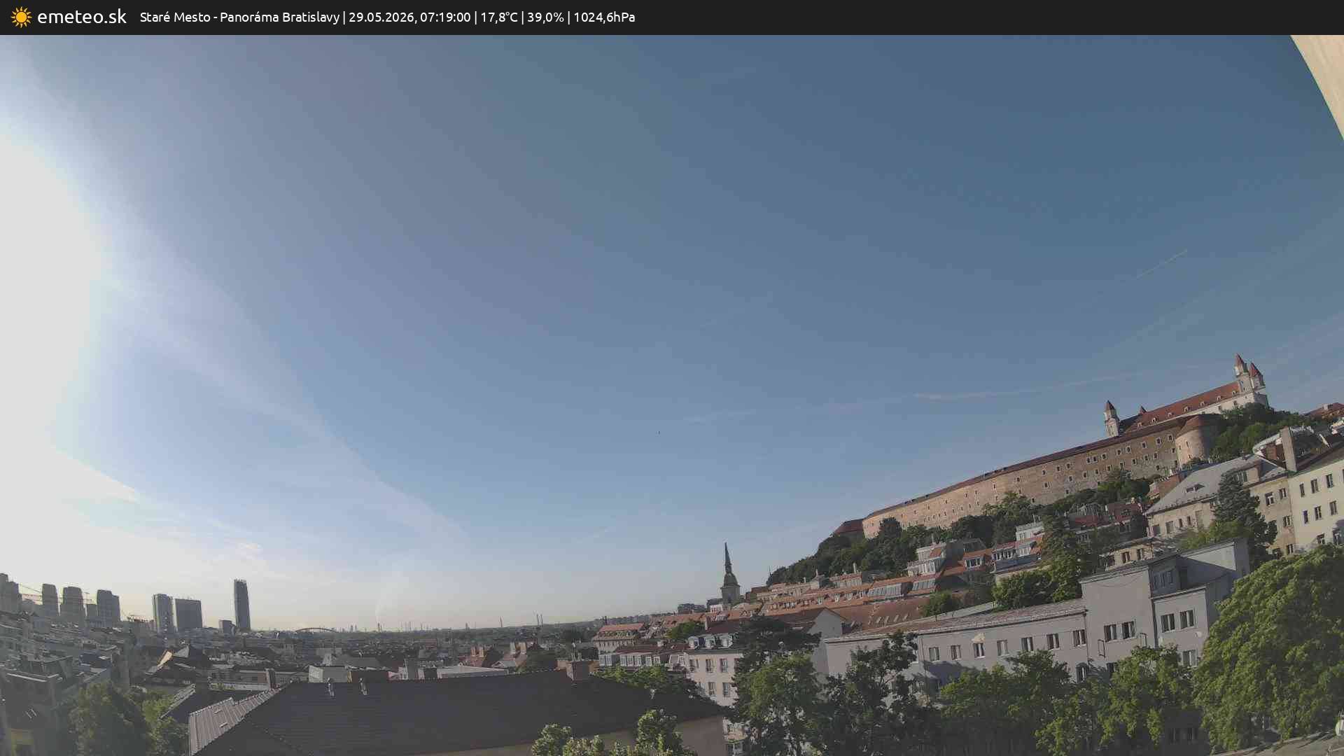 Panoráma Bratislavy