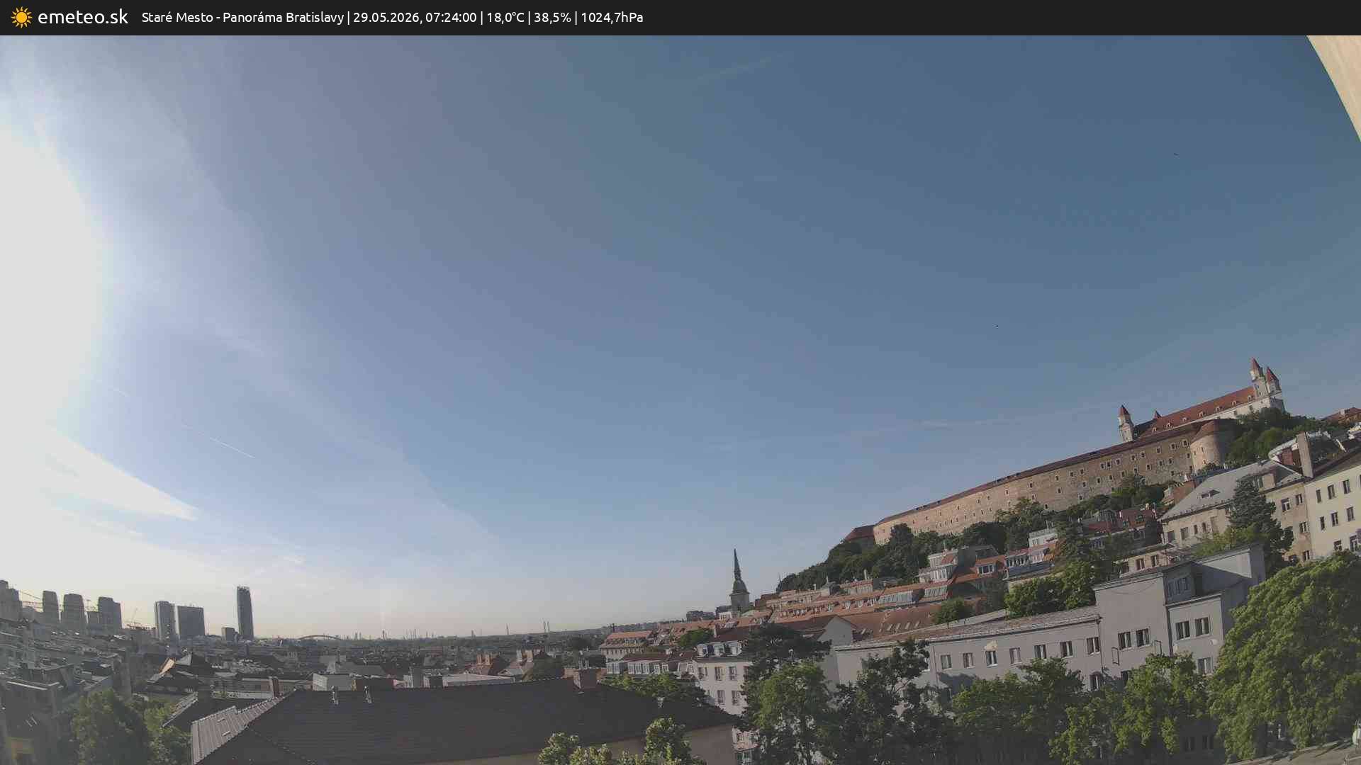 Panoráma Bratislavy