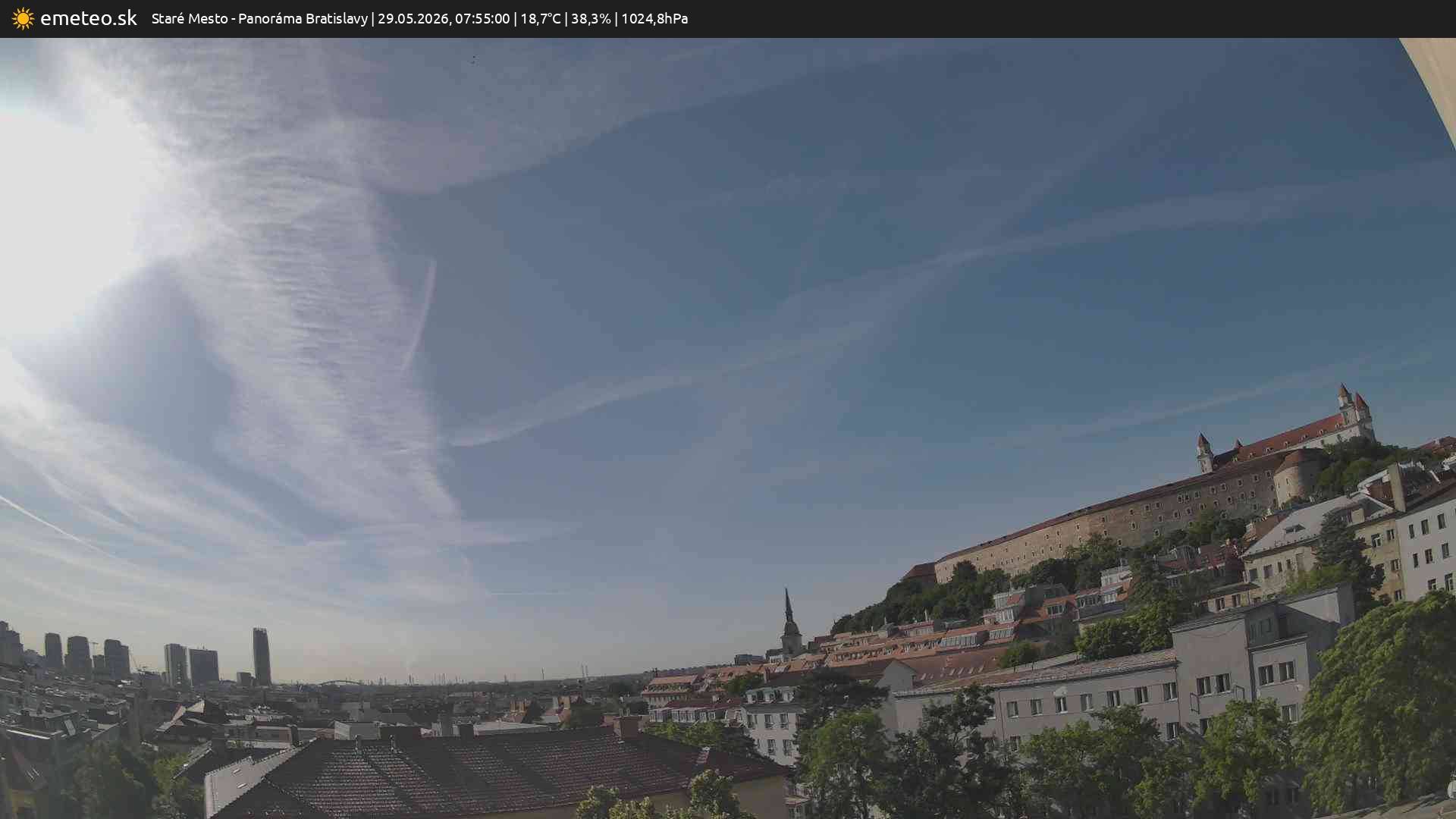 Panoráma Bratislavy