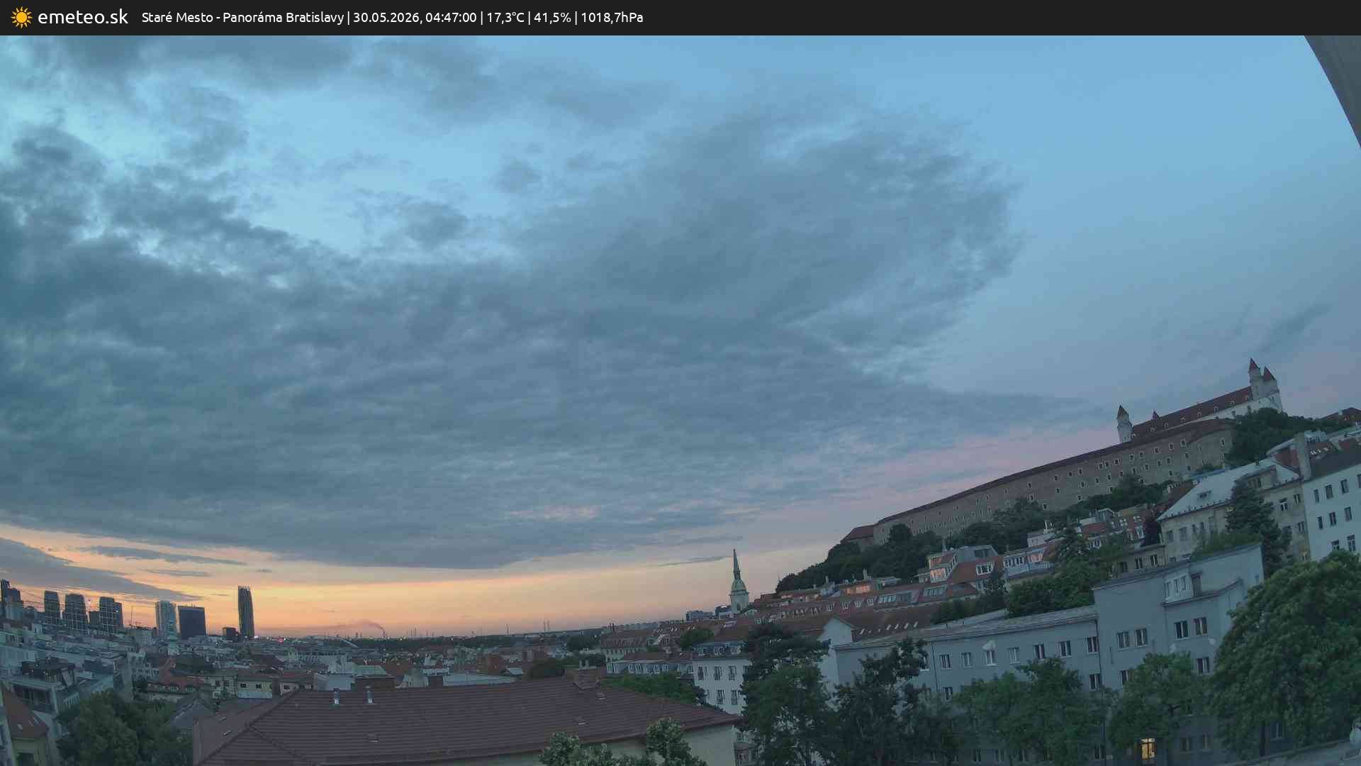 Panoráma Bratislavy