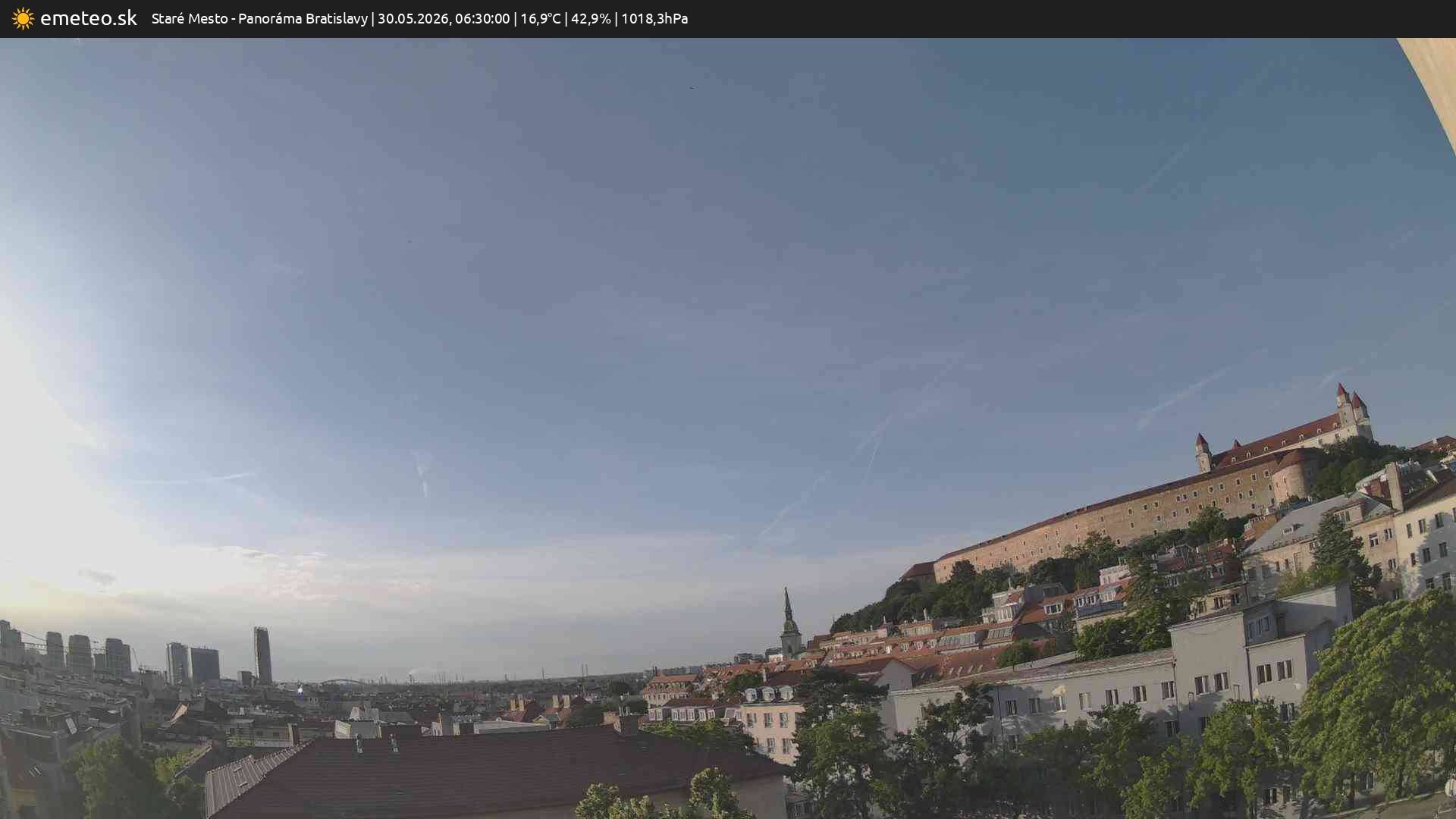 Panoráma Bratislavy