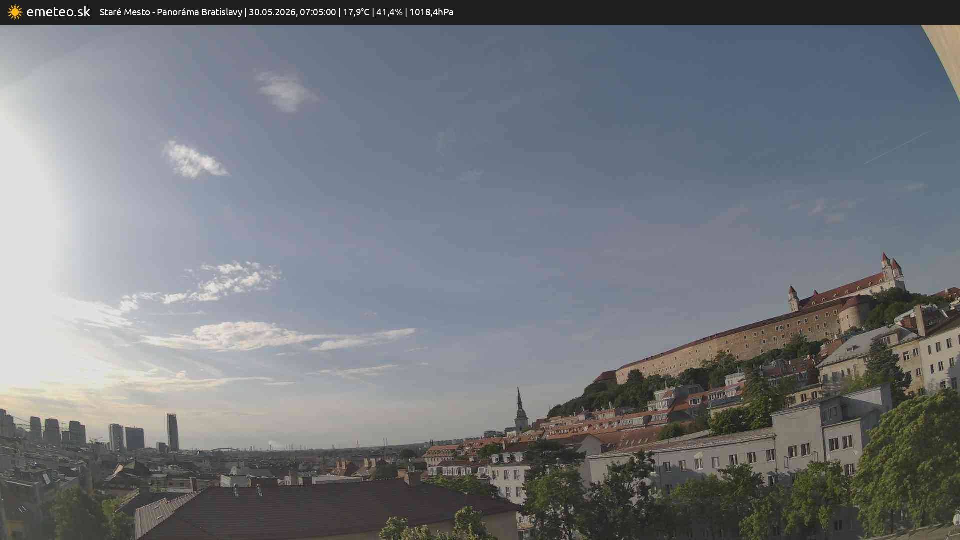 Panoráma Bratislavy