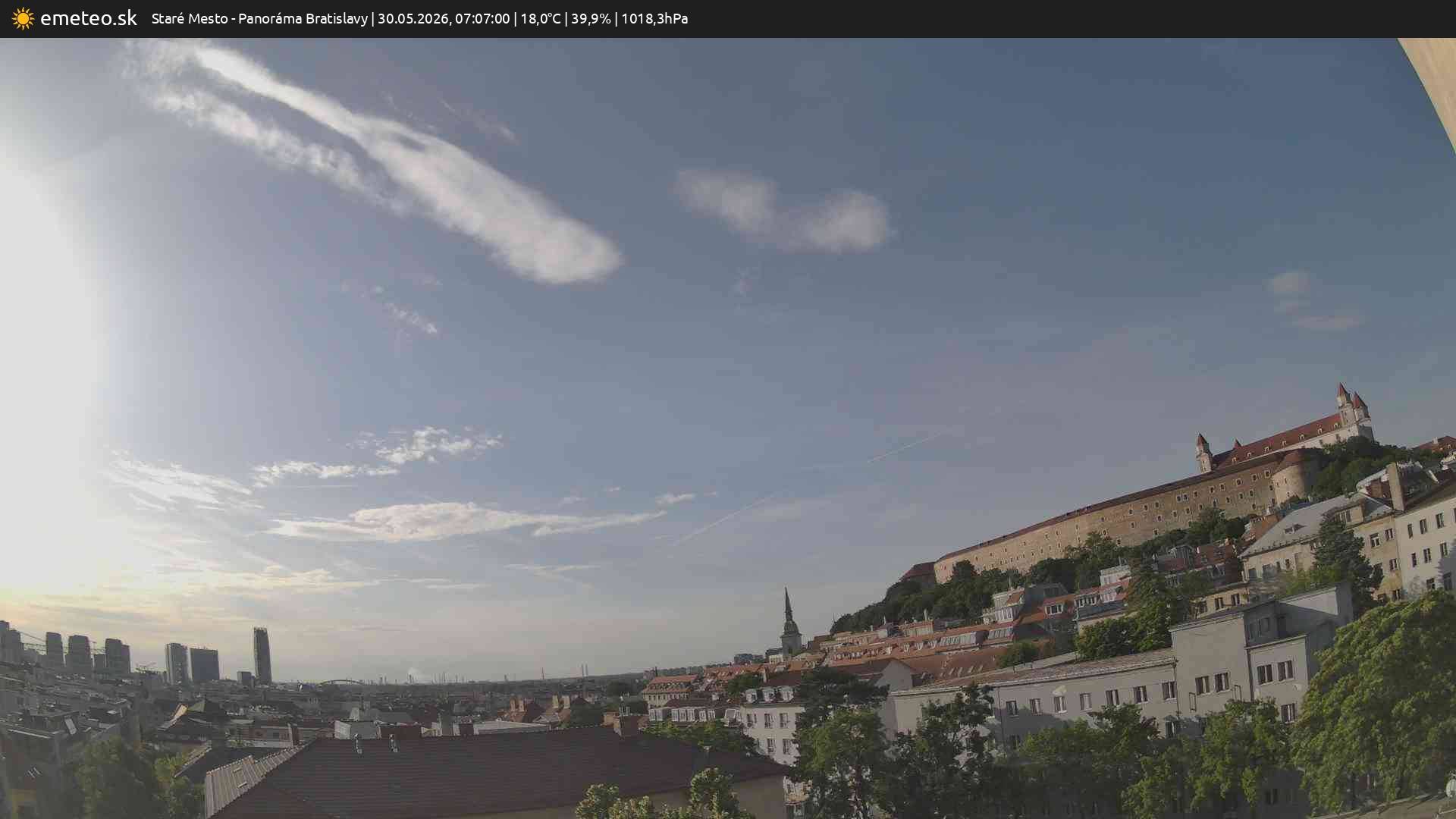 Panoráma Bratislavy