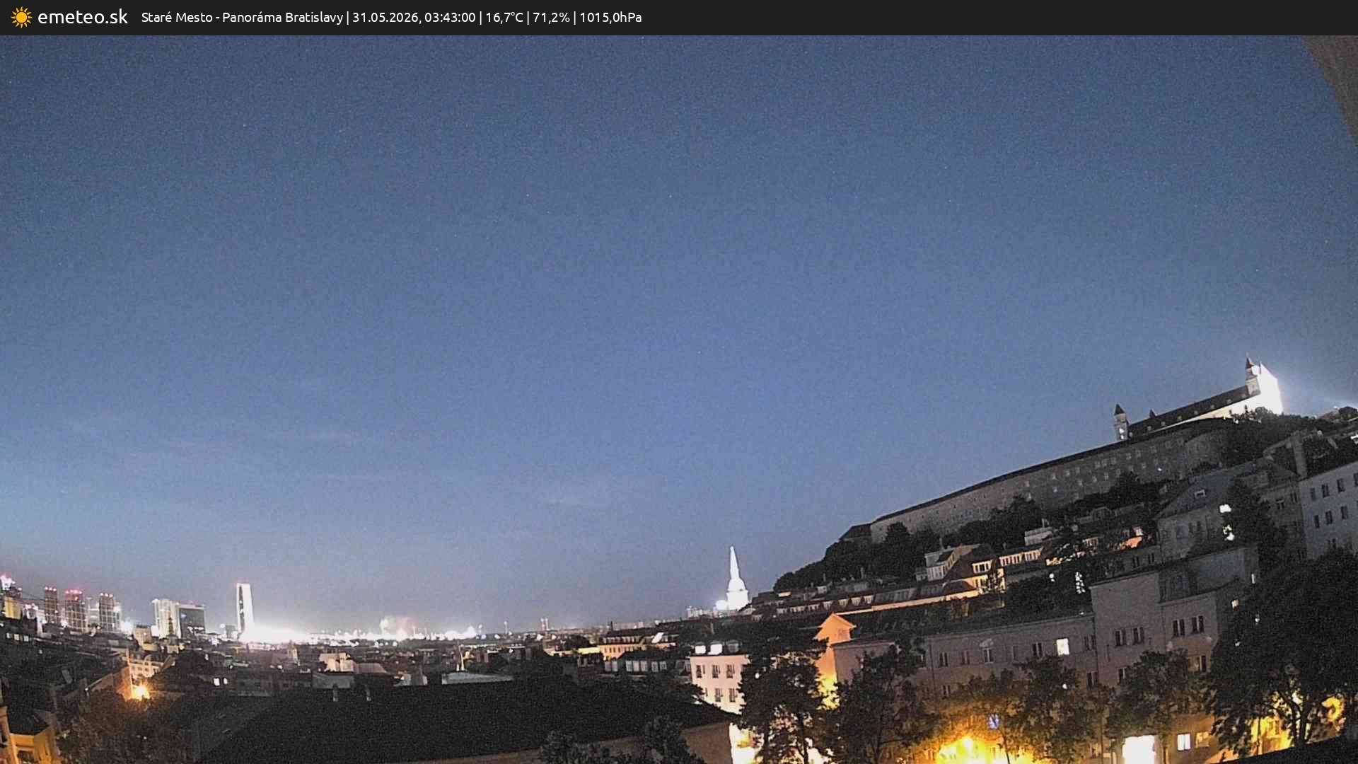 Panoráma Bratislavy