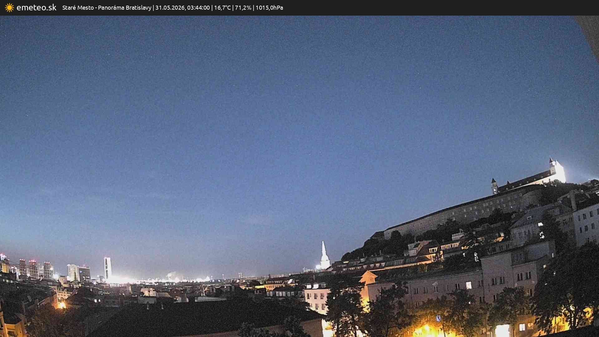 Panoráma Bratislavy