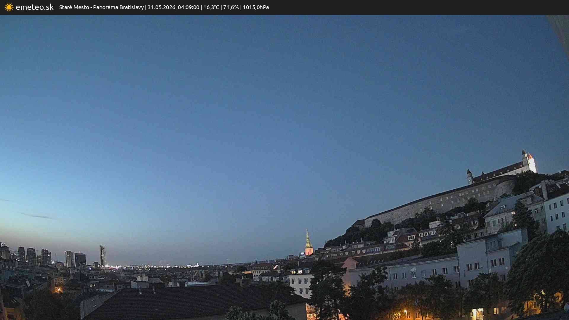 Panoráma Bratislavy