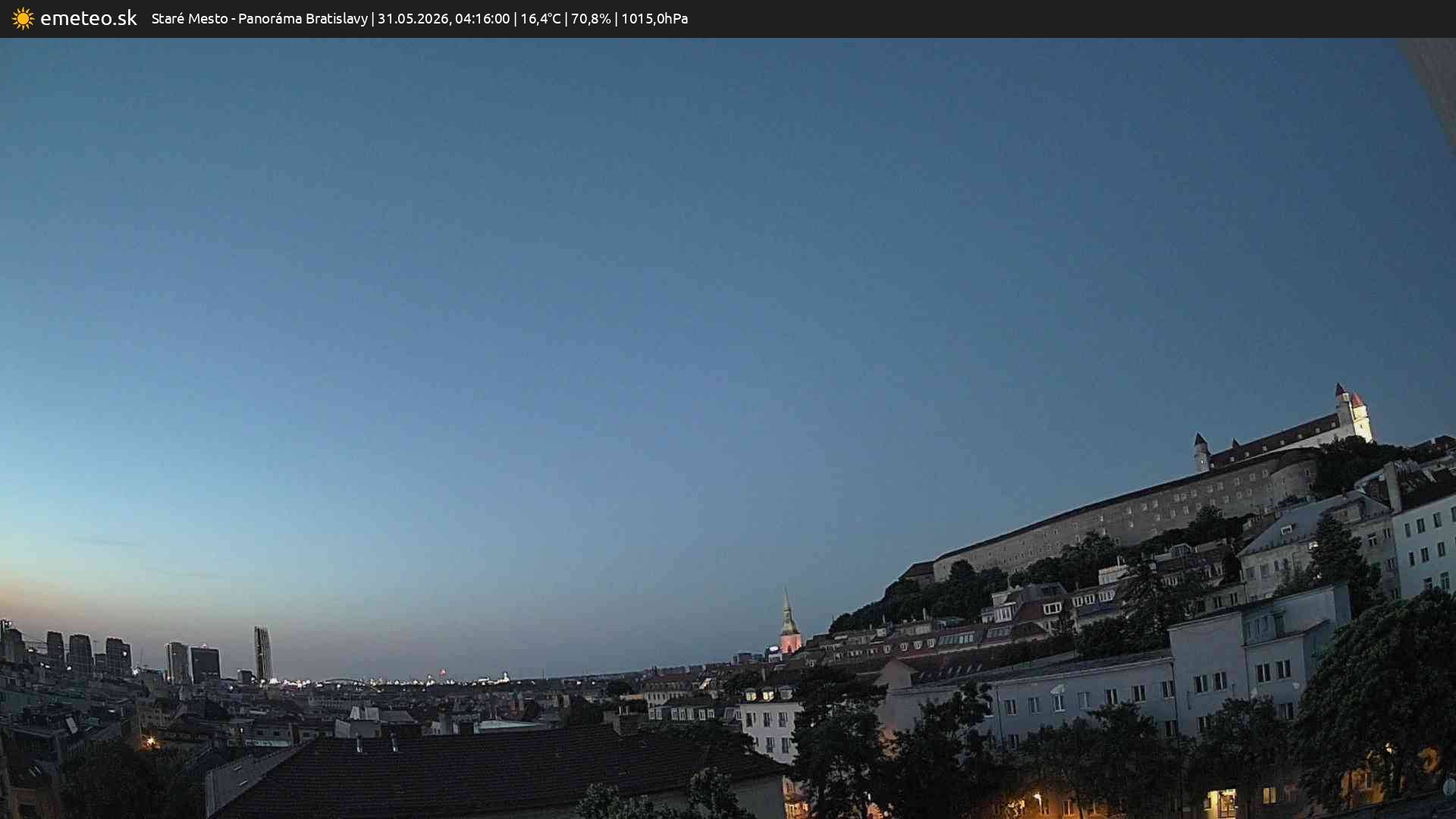 Panoráma Bratislavy