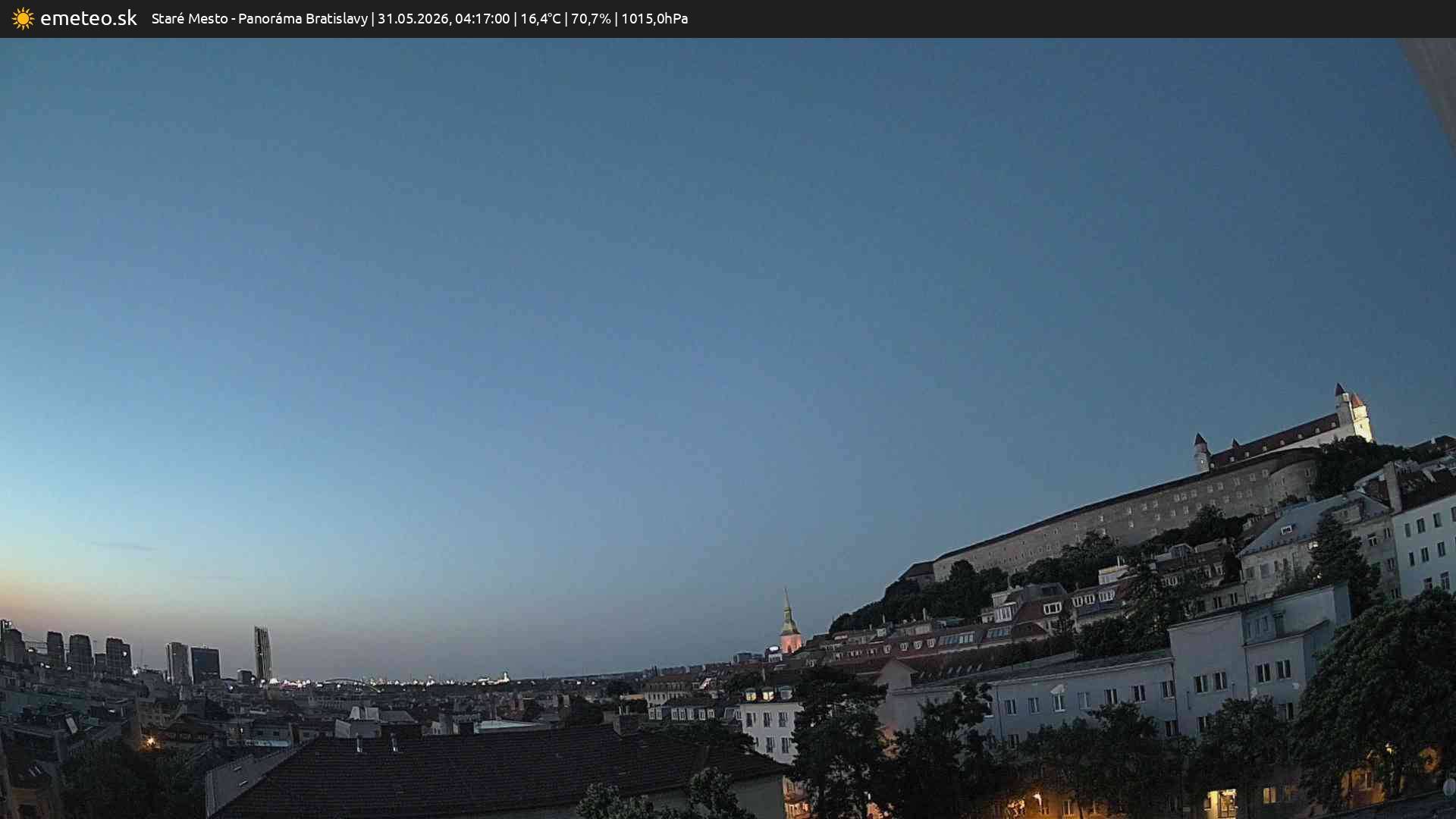Panoráma Bratislavy