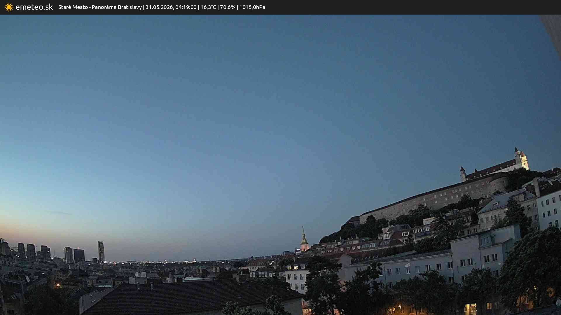 Panoráma Bratislavy