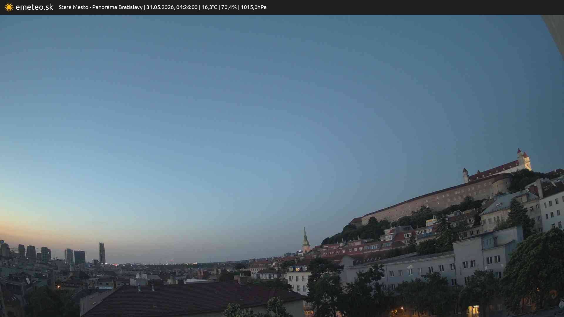 Panoráma Bratislavy