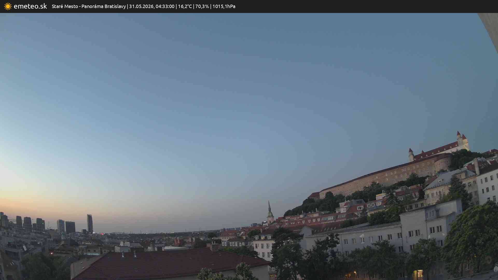 Panoráma Bratislavy