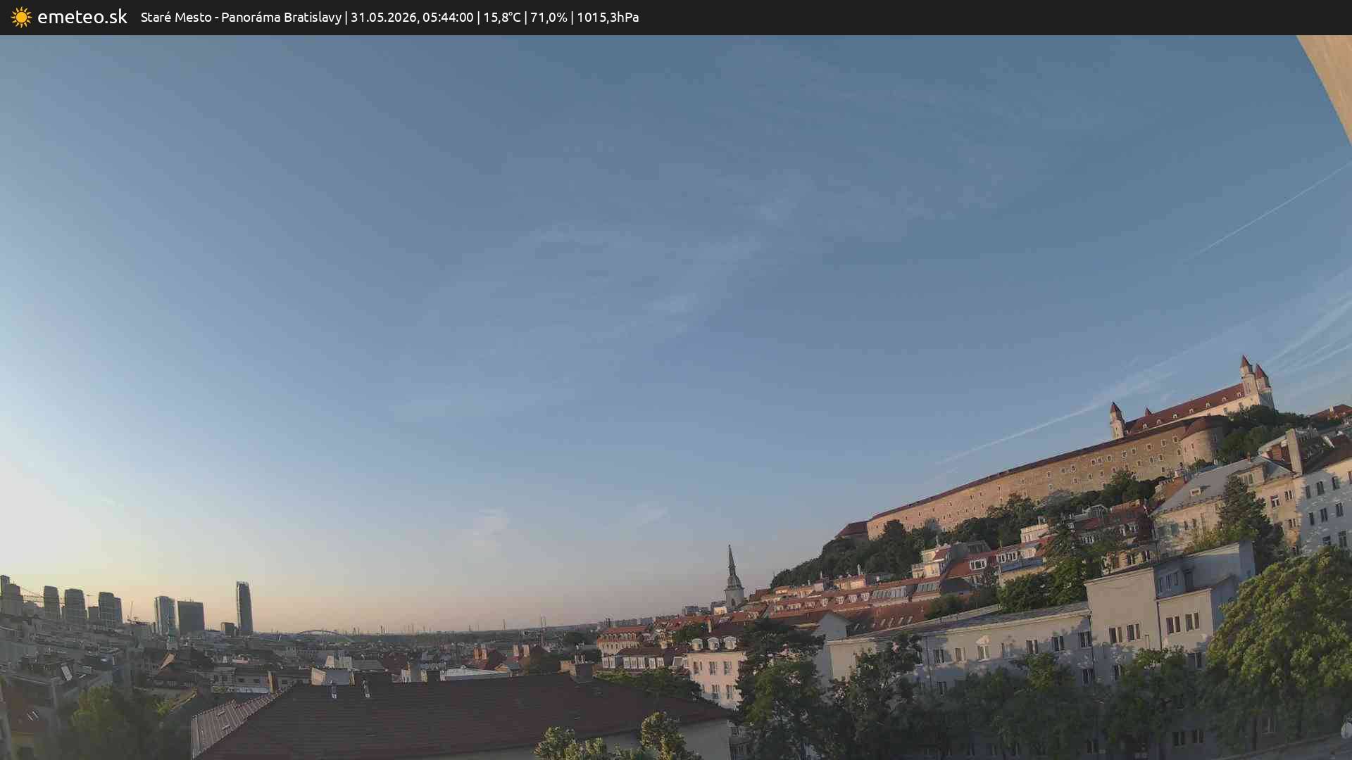 Panoráma Bratislavy