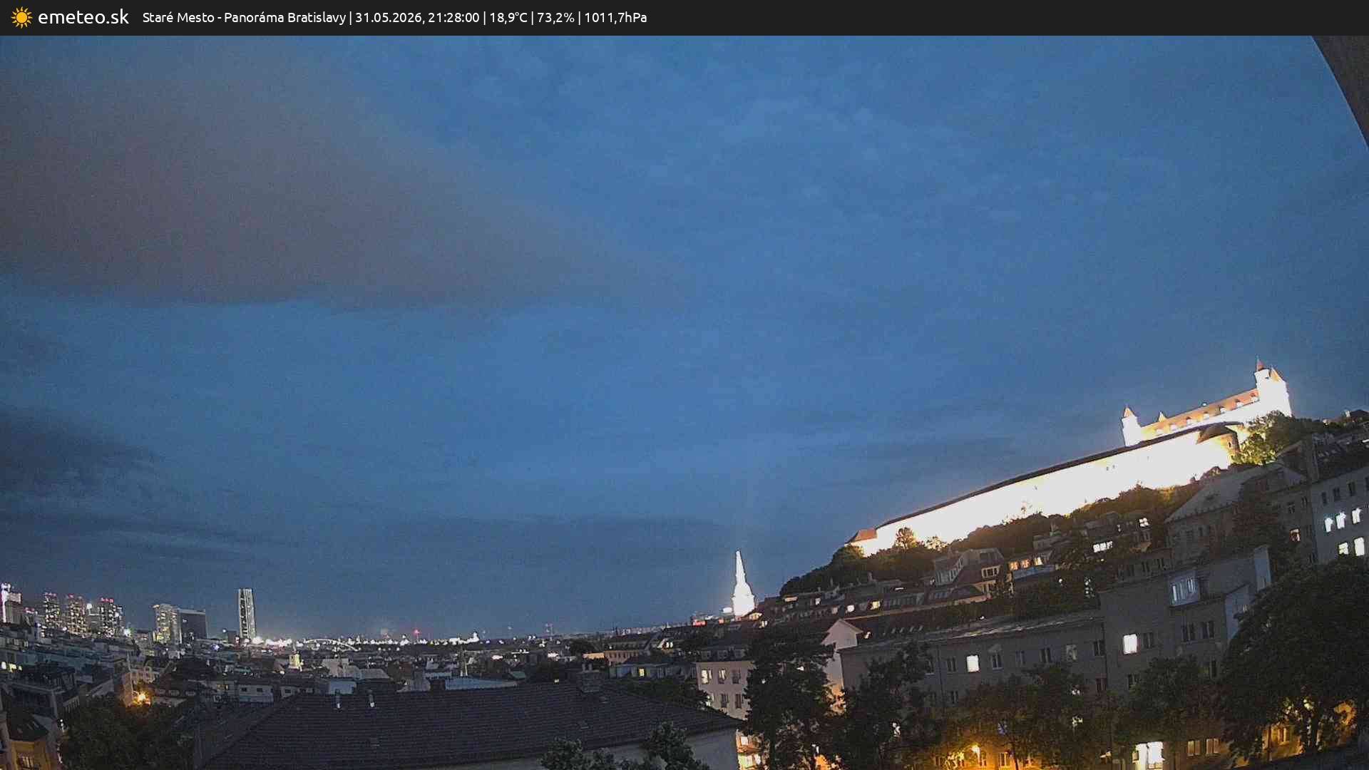 Panoráma Bratislavy