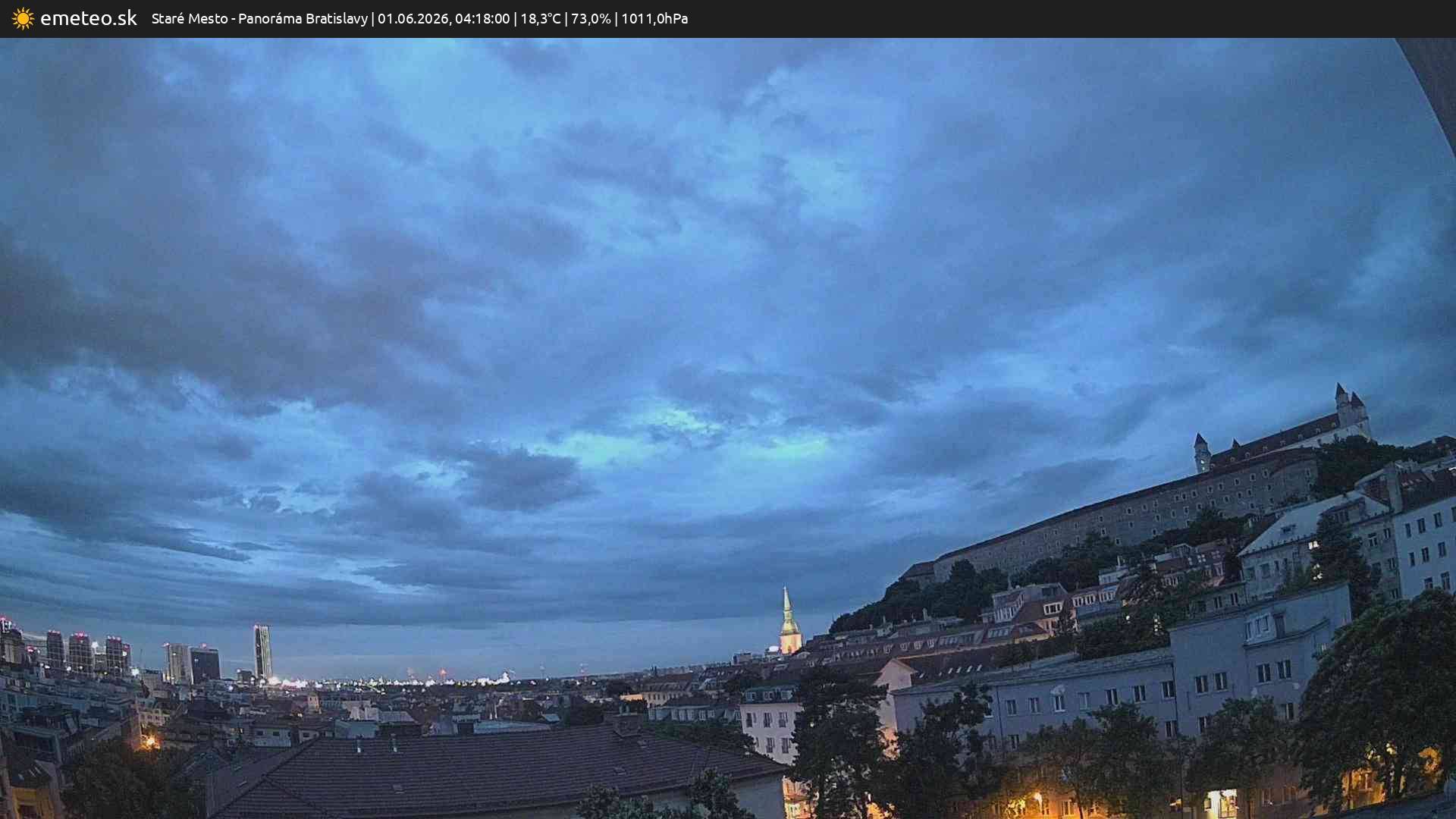 Panoráma Bratislavy
