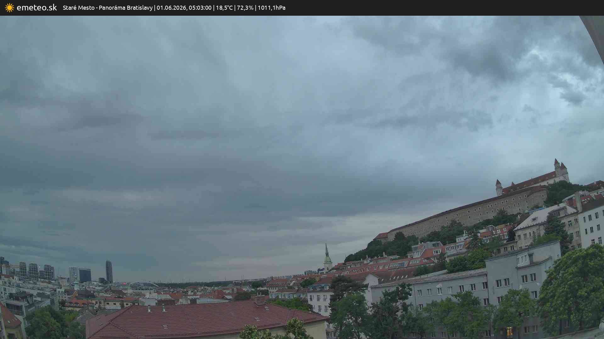 Panoráma Bratislavy