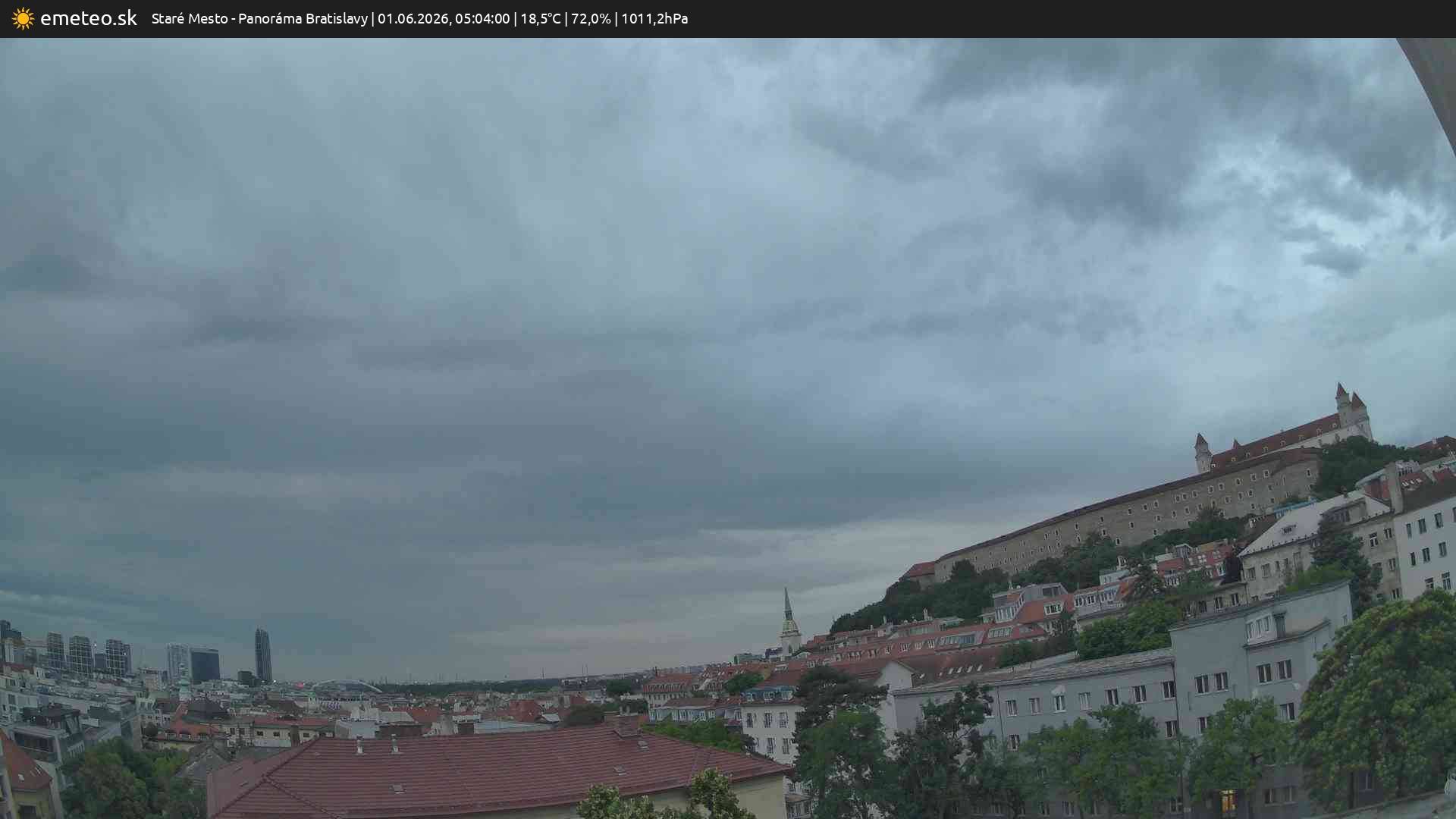 Panoráma Bratislavy