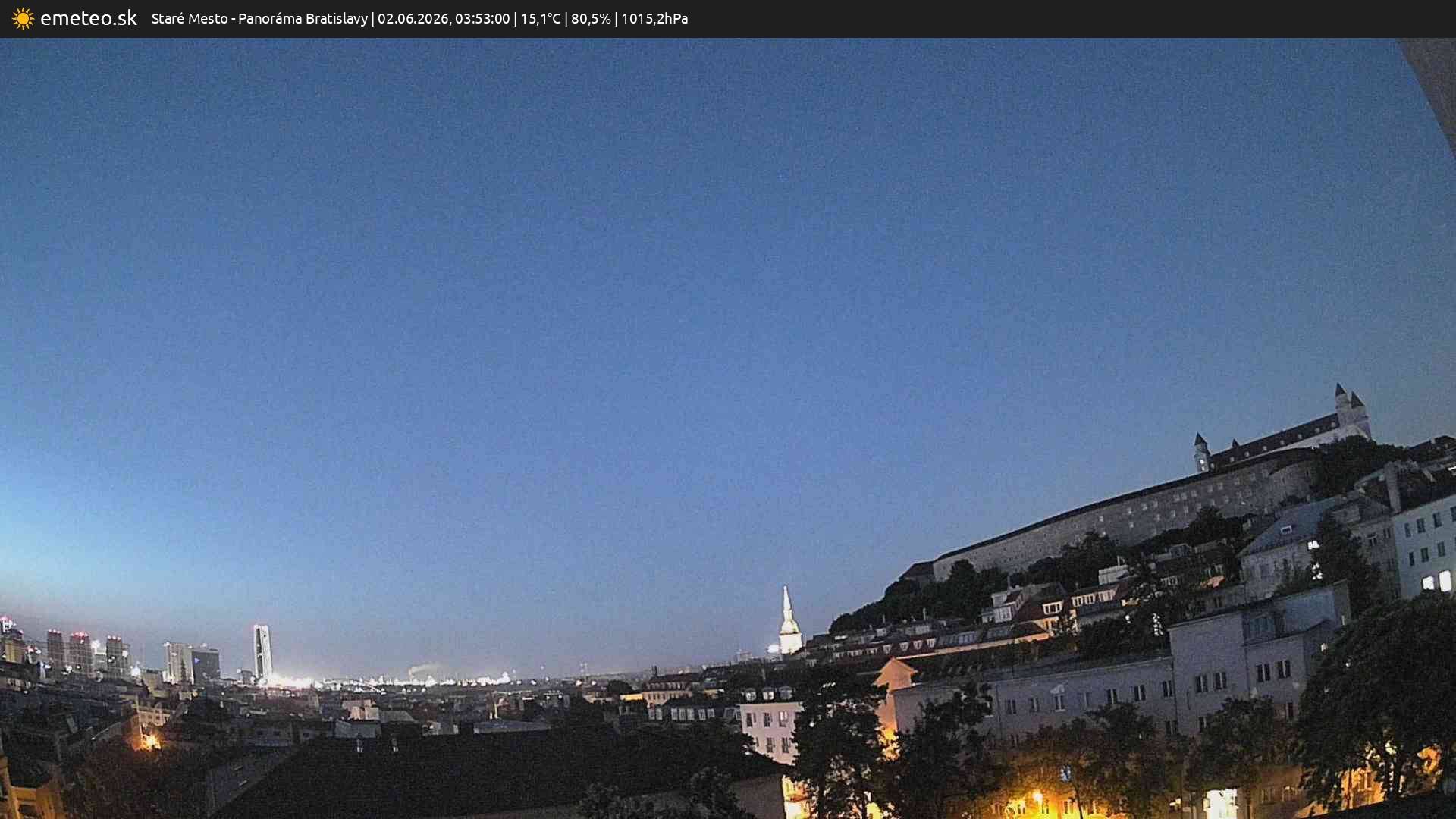 Panoráma Bratislavy