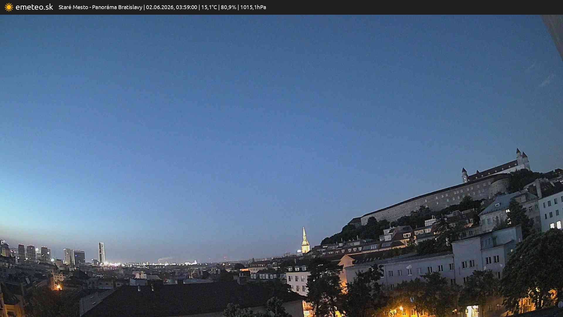 Panoráma Bratislavy