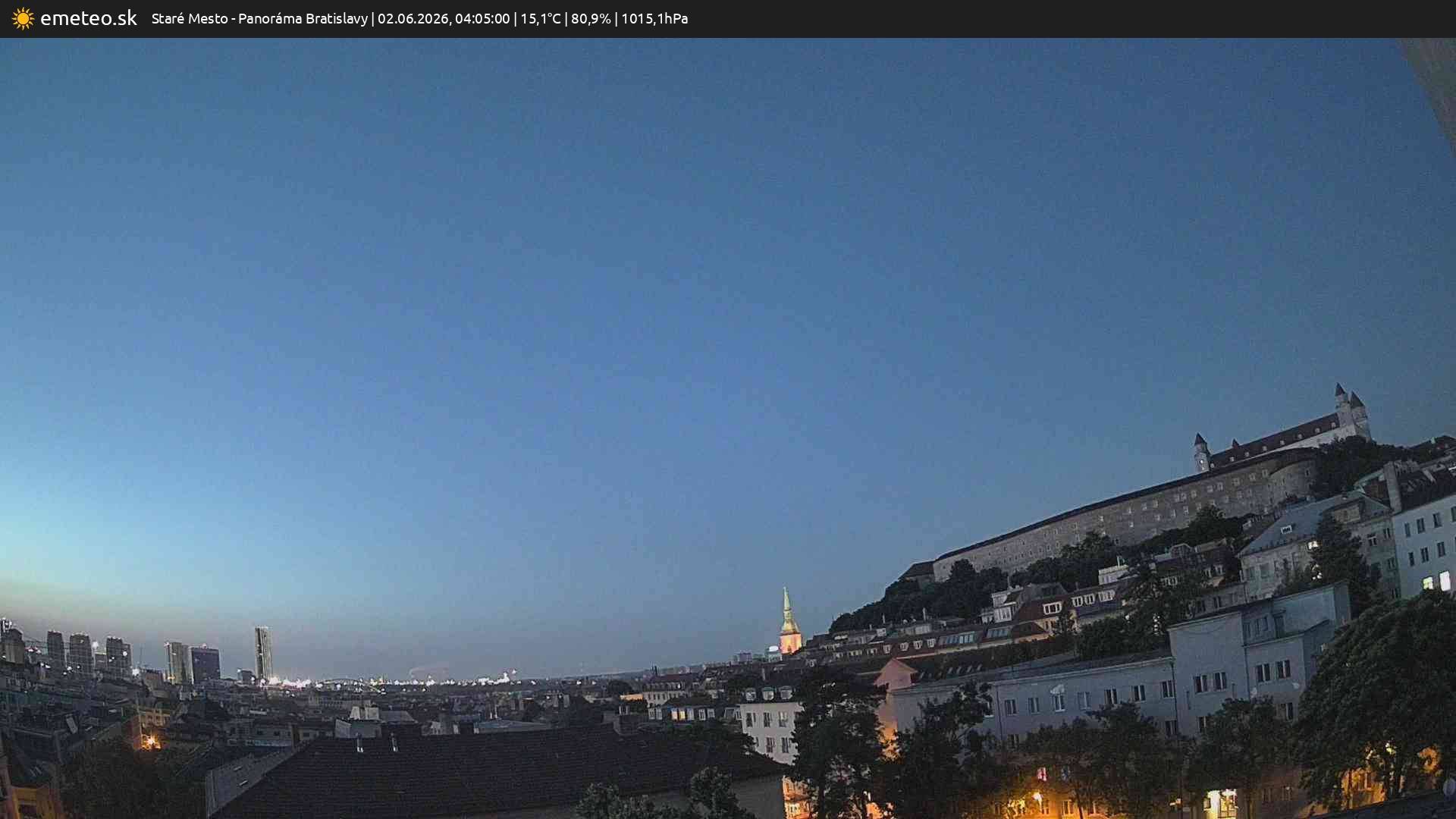 Panoráma Bratislavy