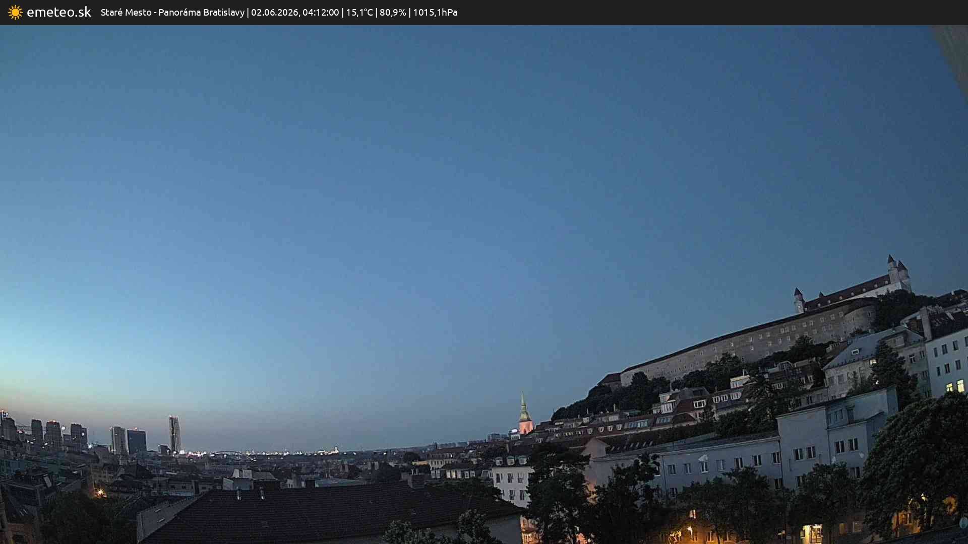 Panoráma Bratislavy