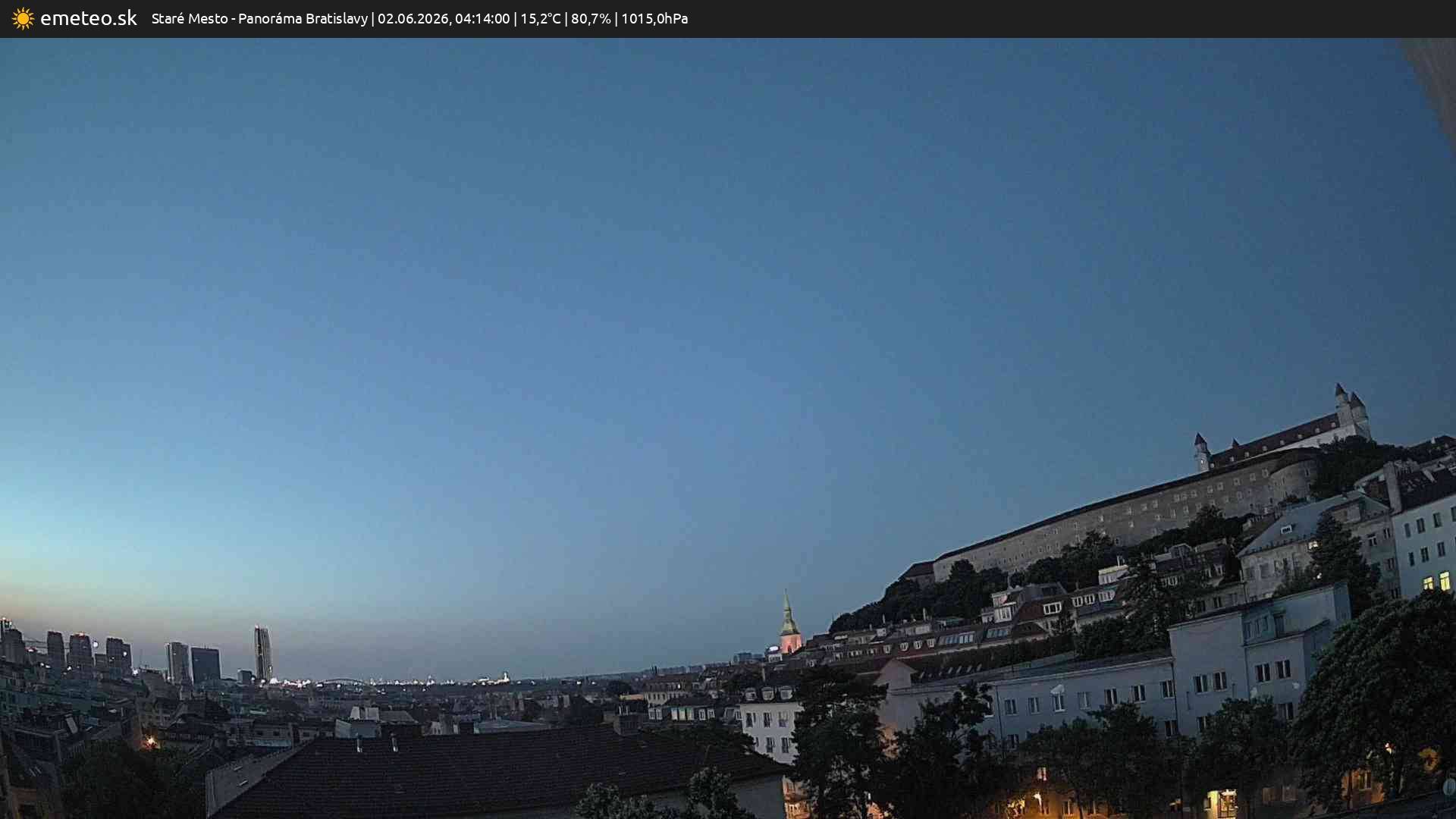 Panoráma Bratislavy